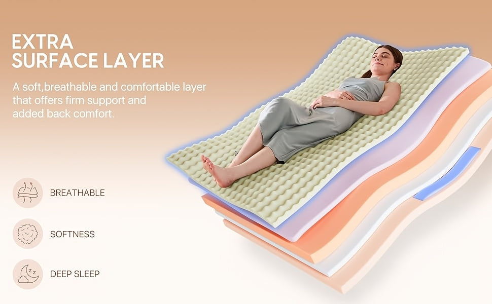 12-inch Full-filled Mattress, Queen Or King Size - Full-size Mattress with Memory Foam And Independent Springs, Medium-firmness, Suitable for Heavy Sleepers - Durable Mattress, Comfortable Bedroom Style, Ergonomically Designed.