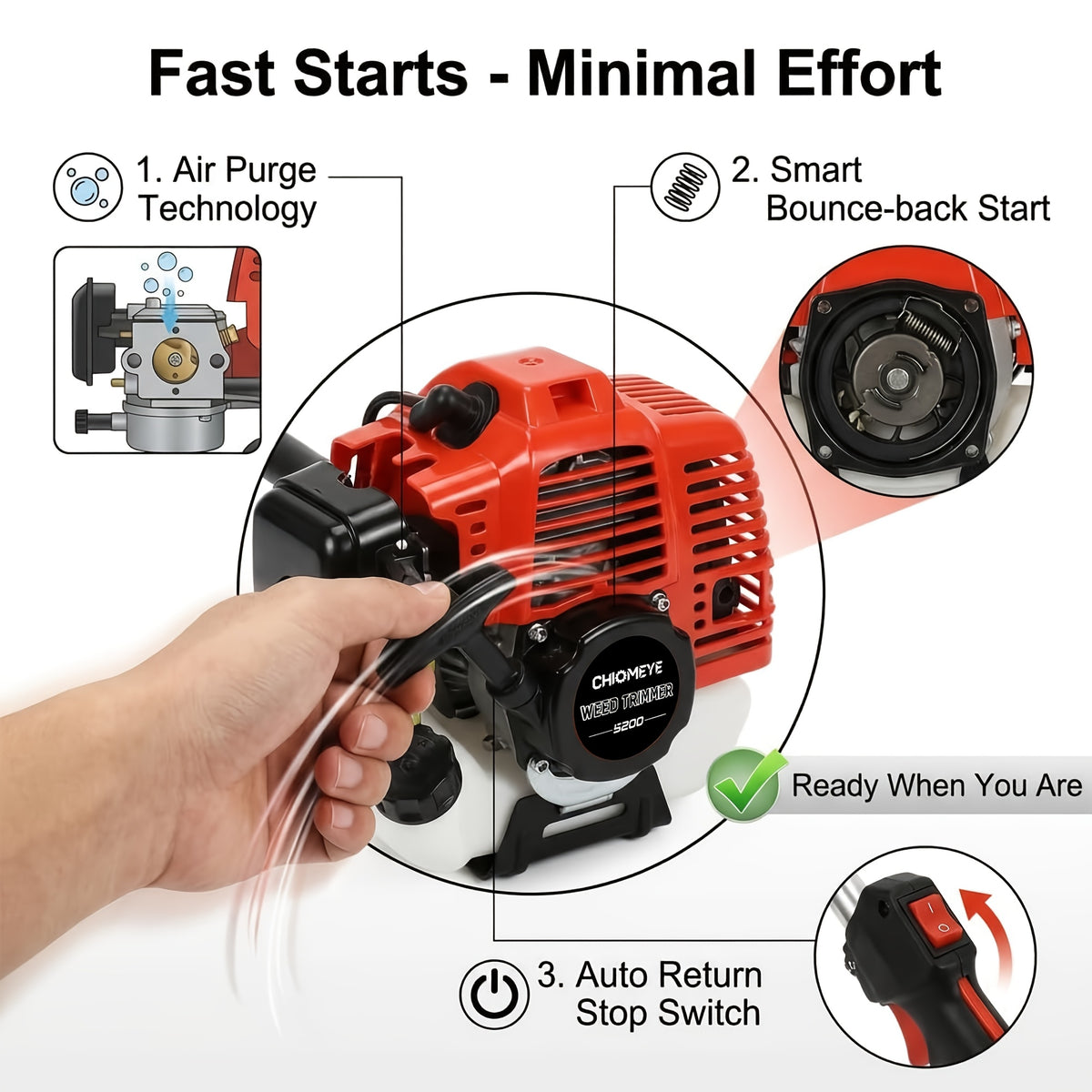 62CC 2-Stroke Gas Powered Weeder, 2HP, 8500RPM, 6-in-1/ 2-in-1 Multi-Tool: Gas Hedge Trimmer, Lawn Mower, Chainsaw & Extension Pole Pruner, for Garden, Farm & Courtyard Landscaping Maintenance