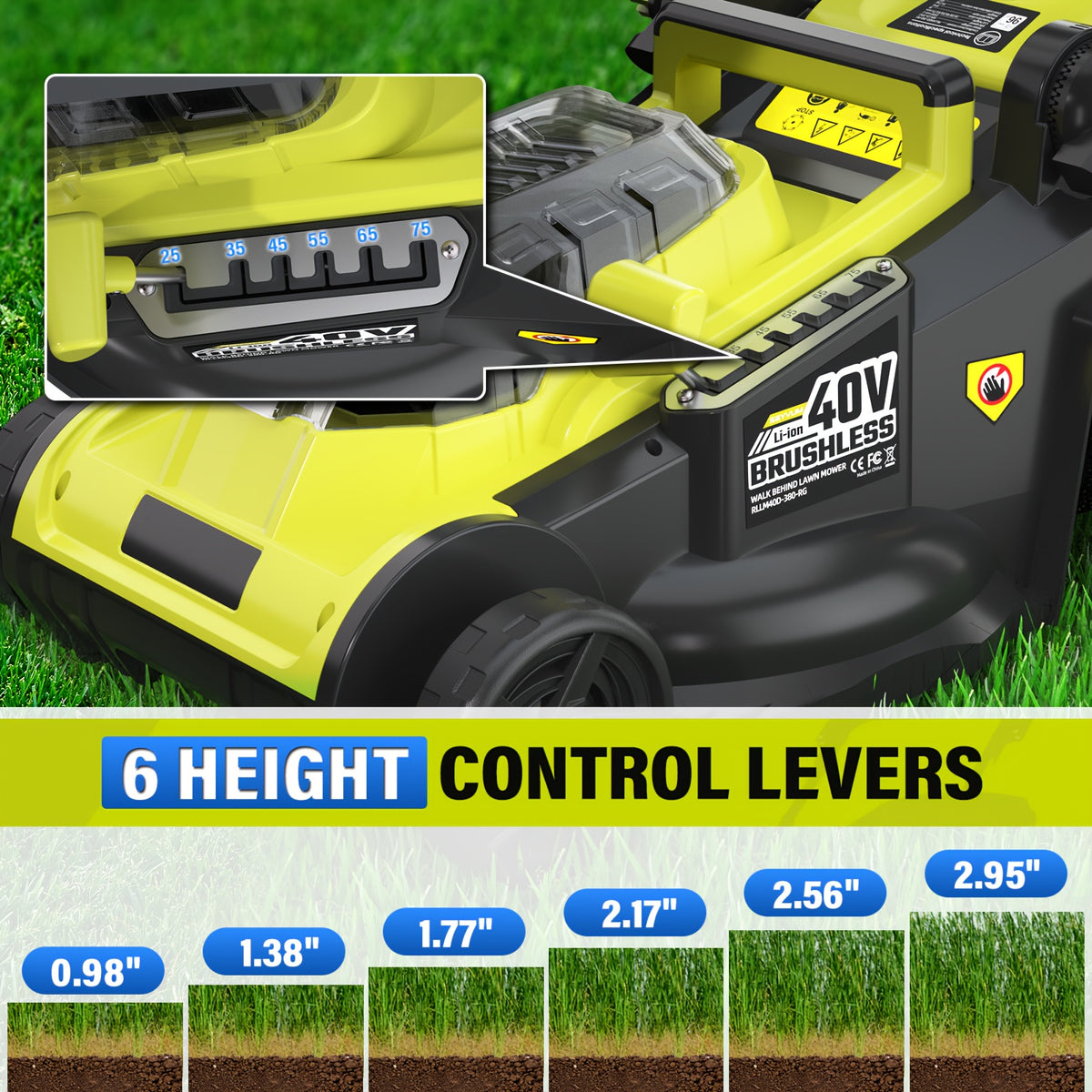 40V 16-inch Cordless Lawn Mower With 11.89gal Grass Collection Bag, 6 Position Height Adjustment Electric Lawn Mower, 2 X 20V 4.0Ah Battery Powered Push Lawnmower, 2.4A Fast Charger Included