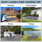 Portable Solar Panel Set — MHPOWOS 2-Piece 220W 40V Foldable Design for Power Stations, Camping and RV Use
