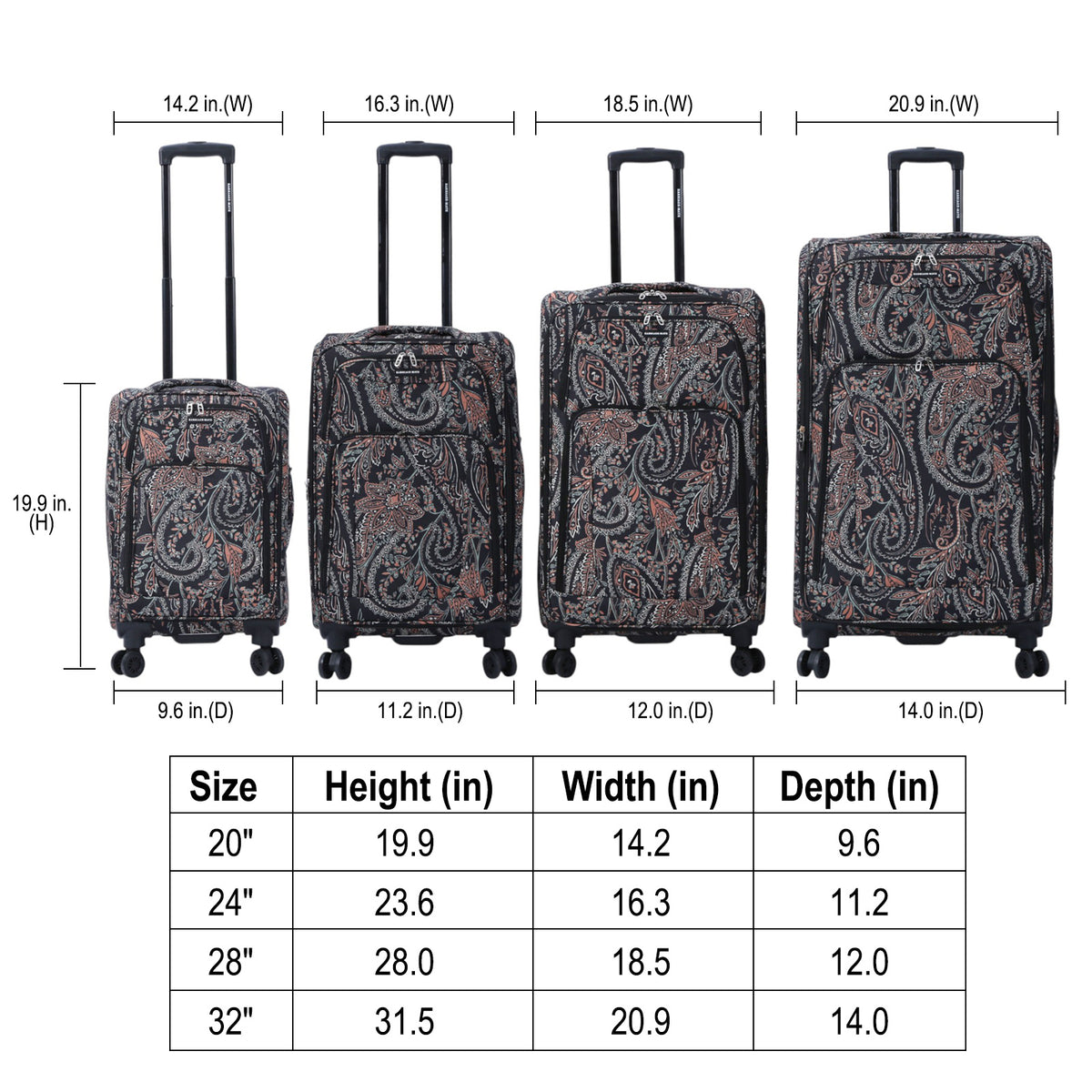 4-Piece Softside Spinner Luggage Set (20+24+28+32 inch) Lightweight Travel Suitcases with 360° Wheels, Telescopic Handle, Multi Pocket Design
