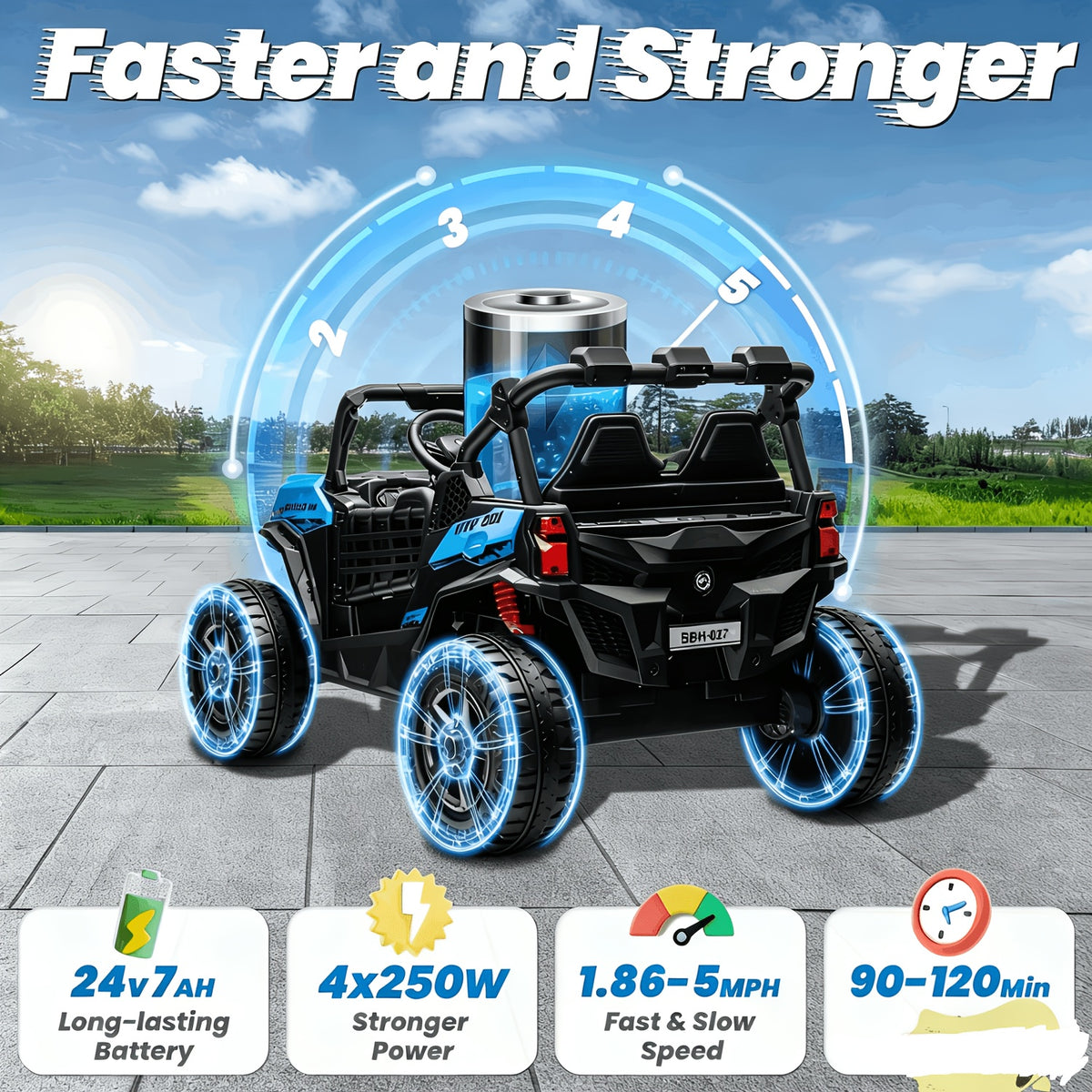 24V 2 Seater XL Ride On Toys for Kids, 4WD Electric Off-Road UTV Truck W/ Motors, Remote Control, 20" Large Seat, 5 Mph Max Speed, Electric Vehicle for KIds, Best Chrismas Gifts
