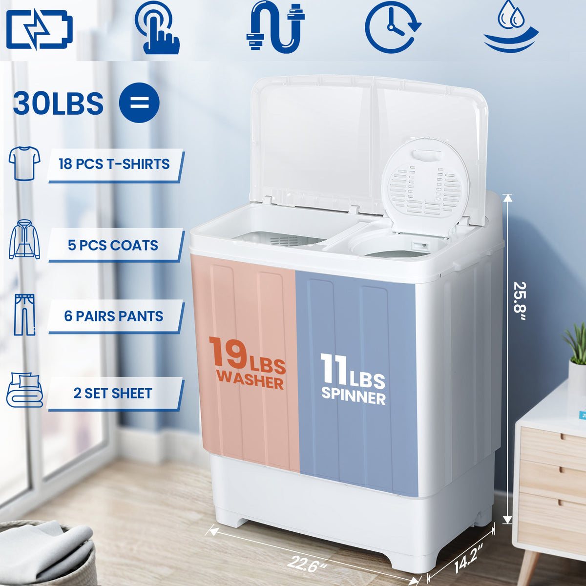 30lbs Portable Washer, Twin Tub Washer and Dryer Combo Laundry Washing Machine, Semi-Auto Washer Machine with Wash & Dehydration, 19Lbs Washer 11Lbs Spinner Laundry Appliances for Home, Apartment, Dorms, RV, Ship Cabins, Offices, Bathroom, Balcony