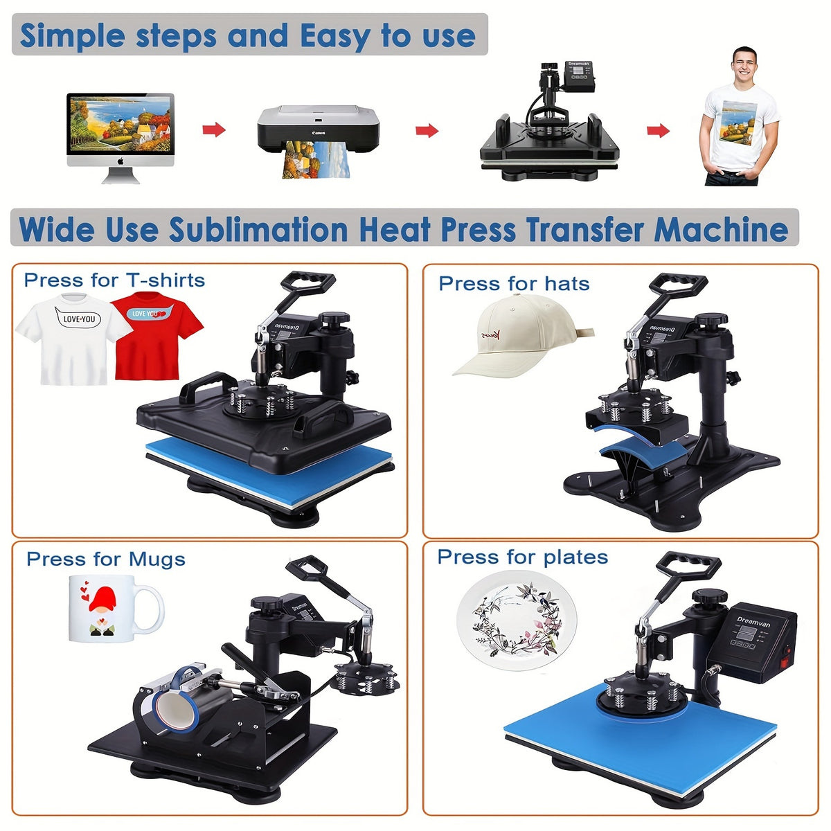 8-In-1 Heat Press 15X12 Inch Combo Digital Multifunctional Sublimation Heat Transfer Machine, 360 Degree Rotary Swing Printing Sublimation Heat Press, Suitable for T-Shirts Hats Mugs Plates