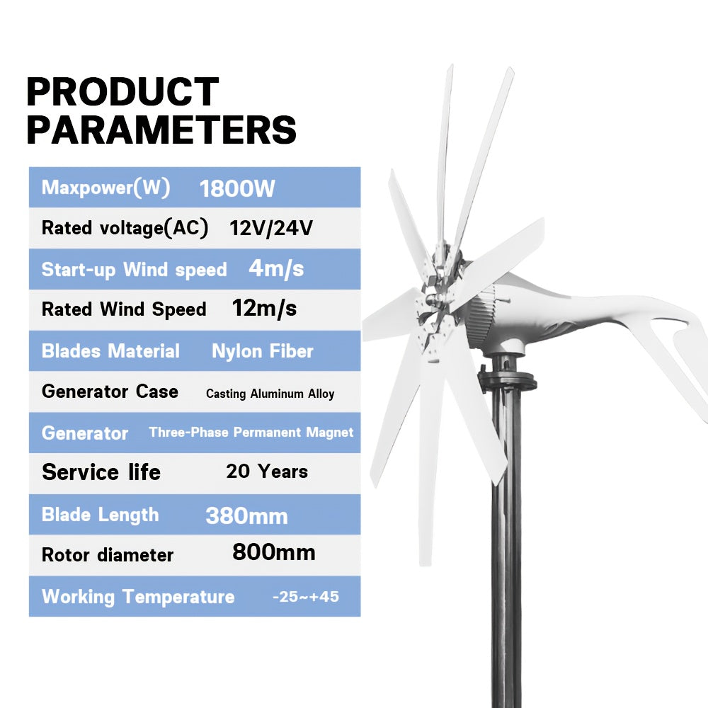 US Stock 1800W High Efficiency Wind Turbine 12V 24V Generator with Free MPPT Controller Off Grid System Output Voltage Home Appliance Power Supply System