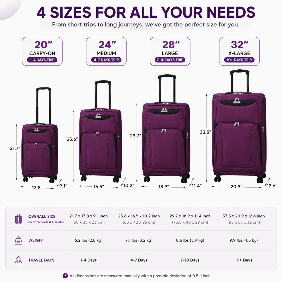 4-Piece Softside Expandable Luggage Set with Spinner Wheels, Lightweight Travel Suitcases with Telescopic Handle, Nested Storage Design