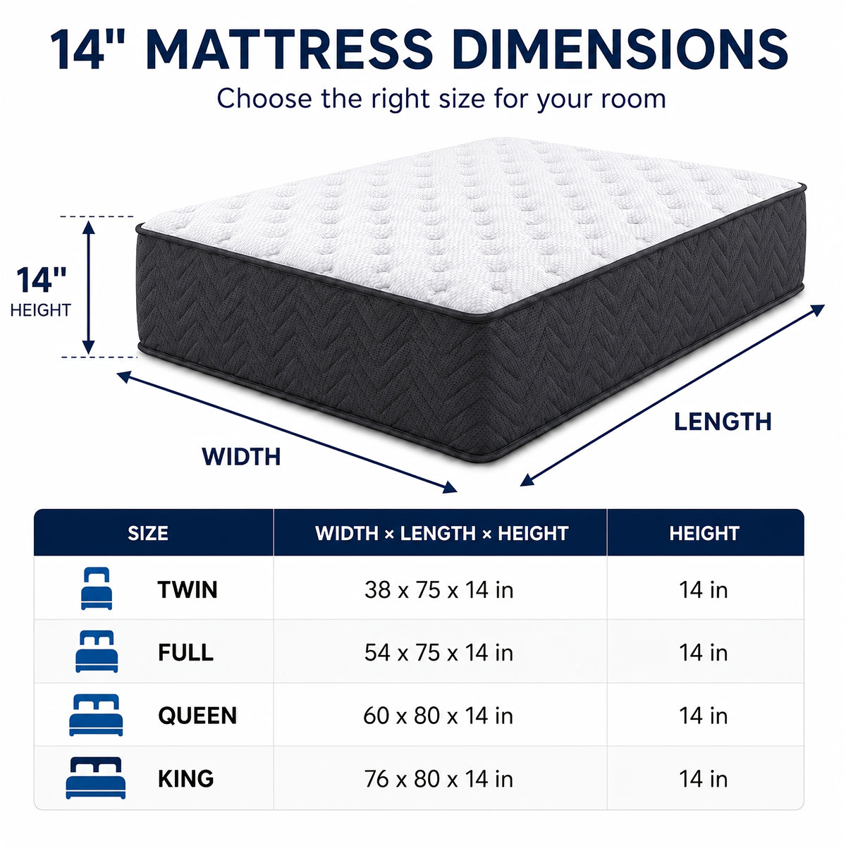 12/14 Inch Multilayer Hybrid Twin Full Queen King Size Mattress- Multiple Sizes & Styles Available, Ergonomic Design With Memory Foam And Pocket Spring, Medium Firm Feel