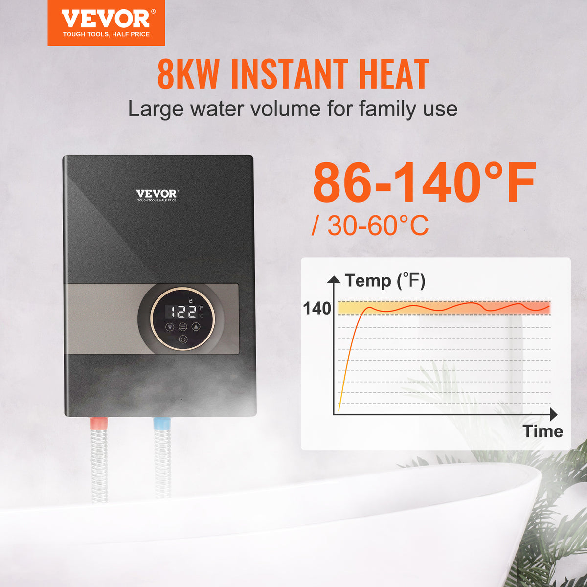 VEVOR Instant Water Heater, 8/13.8kw Electric Tankless Water Boiler, Digital Temperature Display & Easy Installation & 24-Hour Water Supply, For Kitchen Bathroom Shower Mall Salon Shampoo ETL Listed