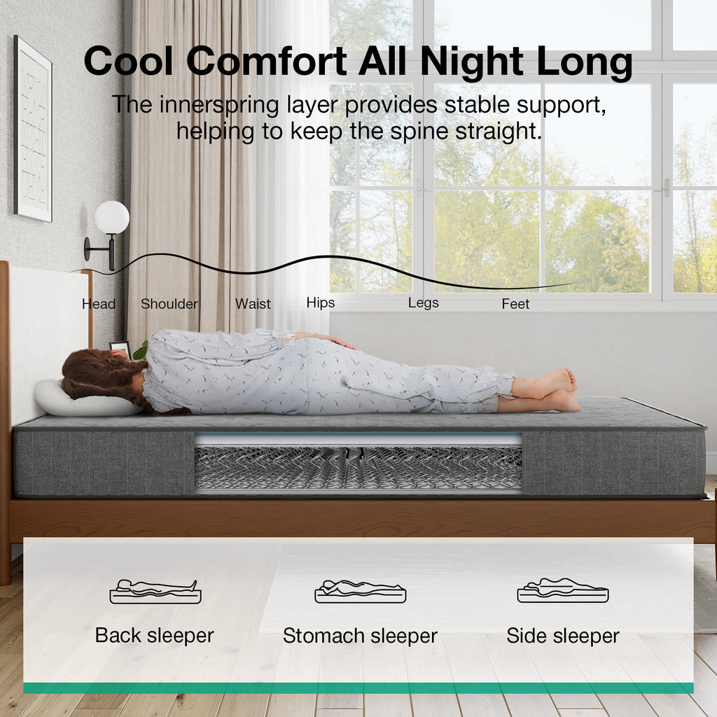 SweetNight 6/8/10/12/14 inch Memory Foam Hybrid Mattress With Pocket Springs, Twin Xl, Full, Queen, King, Sizes In A Box, Medium Firm, Mattresses For Support Comfort, Fiberglass-Free