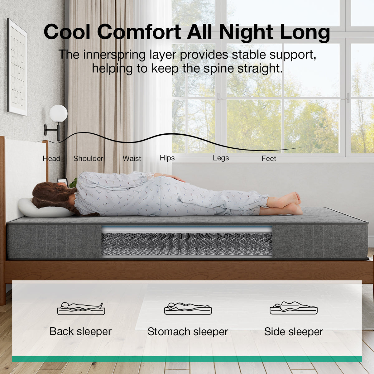SweetNight 6/8/10/12/14 inch Memory Foam Hybrid Mattress With Pocket Springs, Twin Xl, Full, Queen, King, Sizes In A Box, Medium Firm, Mattresses For Support Comfort, Fiberglass-Free