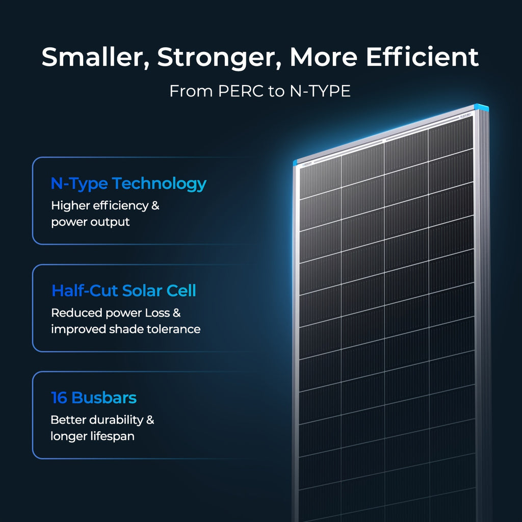 Renogy Solar Panel 200 Watt N-Type, 24 Volt 200W Solar Panel 16BB 25% High-Efficiency Solar Cell, PV Module Power Charger for Class B Van RV Marine Cabin Roof Home Farm And Other Off-Grid Applications