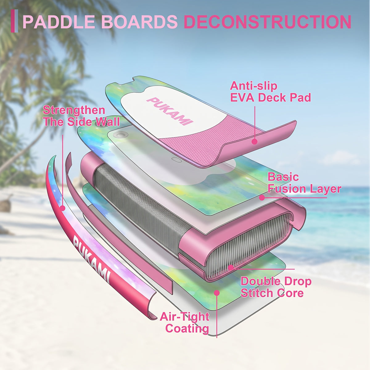 450Lbs Inflatable Stand Up Paddle Board, 11' X 33" Extra Wide SUP for Adults with Premium Additions Kit & Backpack, Seat, Non-Slip Stable Deck, Blow Up Kayak for Yoga, Fishing & Surf