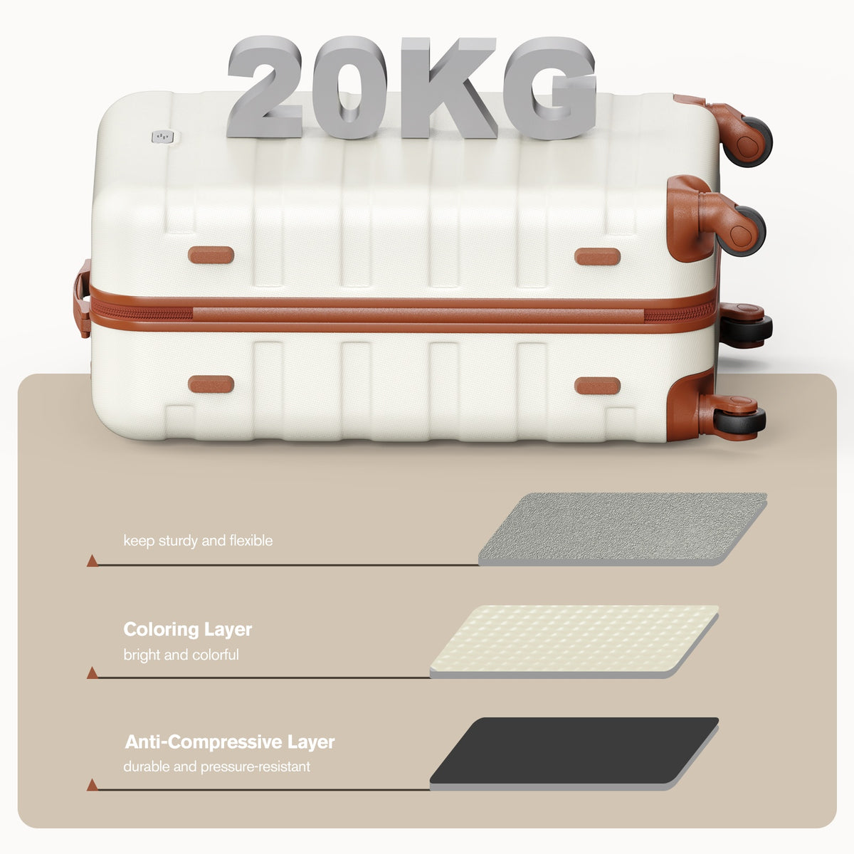 Hardside Lightweight Luggage Set with Expandable Travel Bag And Cosmetic Bag, Featuring Durable ABS Construction, Security Lock, Smooth Wheels, And Expandable Large-Capacity Duffel for Carry-On And Checked Use