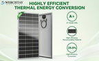 Werchtay 200W*2 Solar Panels, 25.5% 18BB High Efficiency Monocrystalline 2pcs 200W 12 Volt Solar Panels Systems Solar Module for Farm House Rooftop RV Caravan And Other Off-Grid System