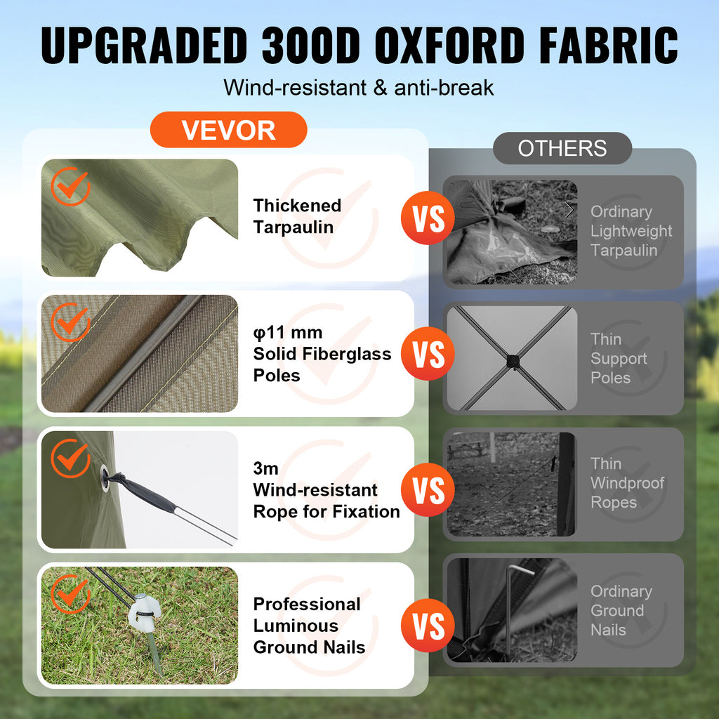 Pop-Up Screen Gazebo Tent by VEVOR, Removable Privacy Panels for Camping, Picnics and Backyard Gatherings