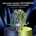 SUNLU PLA Plus Filament, Dual Color Gradient, High Toughness, Shiny Texture, 1.75mm Diameter, Low Shrinkage, Dimensional Accuracy +/- 0.02mm, Smooth Surface Plastic Materia, 22.05LB 10Colors