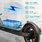 Adult Electric Scooter with A Powerful 350W Motor, Top Speed Of 15 Mph Maximum Range Of 30 Miles 8.5-inch Honeycomb Tires, 3 Adjustable Speeds, One-button Folding Design, Dual Brakes, And App Control. Suitable for Both Men And Women