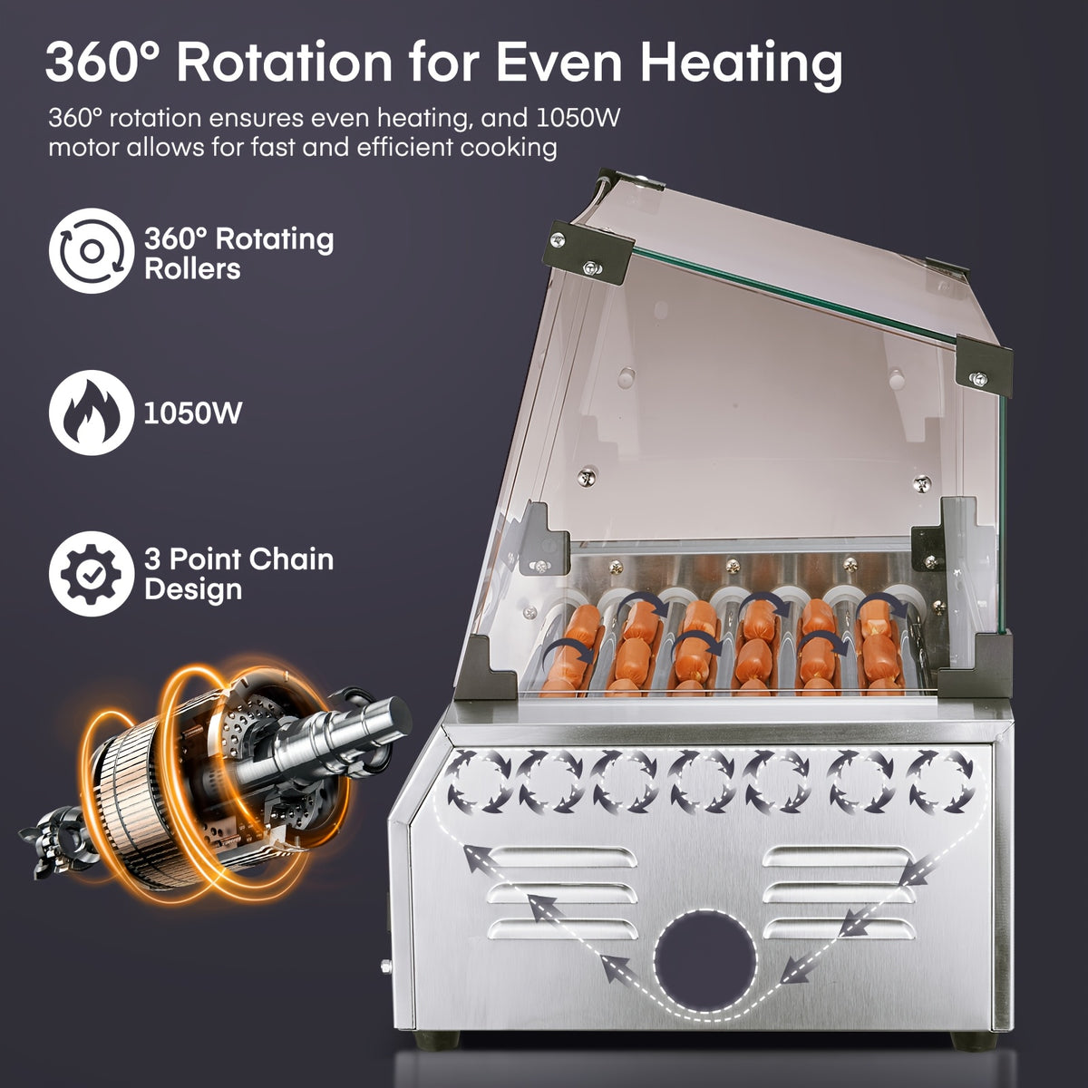 7 Rollers Hot Dog Roller, 19-24 Hot Dogs Capacity, Stainless Steel Hot Dog Machine with Bun Warmer Shelf, Dual Temp Control, Glass Cover, Removable Tray for Commercial And Party (1050W)