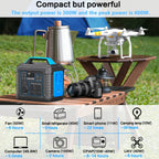 SBAOH 300W Portable Power Station, 296 Wh 80000mAh Solar Generator W/ PD 100W, 13 Outlets,.Power Bank Portable for Outdoor Solar Lights, Camping Tents, Emergency Outdoor Home Use, CPAP, Fans, Laptops, Emergency, Gifts