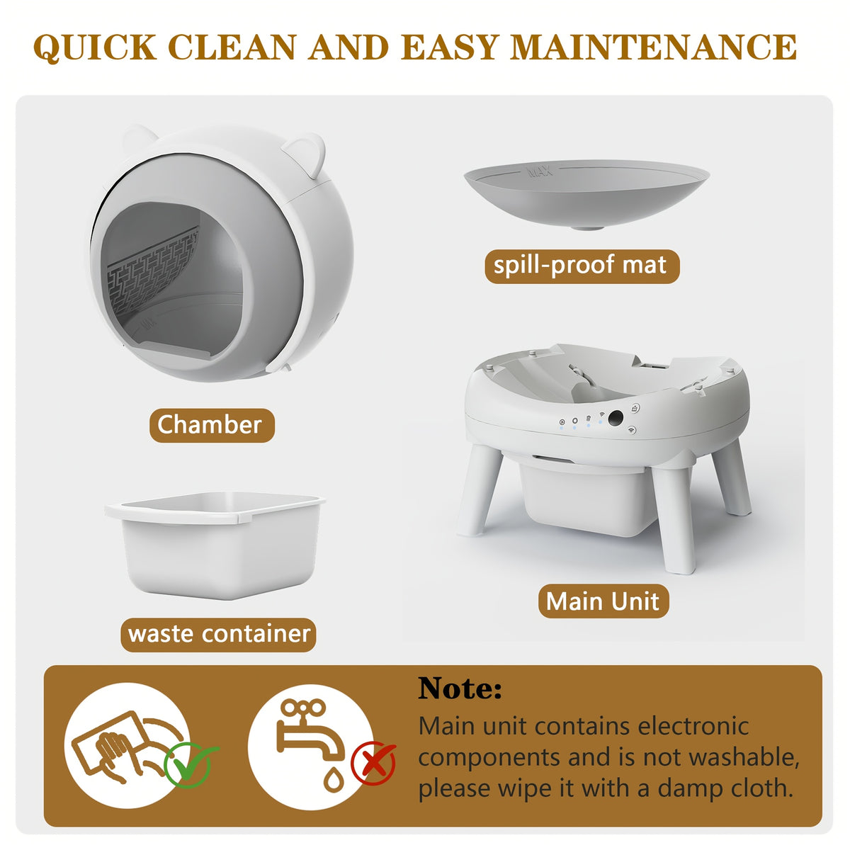 18.49gal Self Cleaning Litter Box, Automatic Cat Litter Box for Multi Cats, Auto Litter Box Robot with APP Control, Dual Safety Sensors, Odor Control&Low Noise, Cat Ears Design, Without Battery