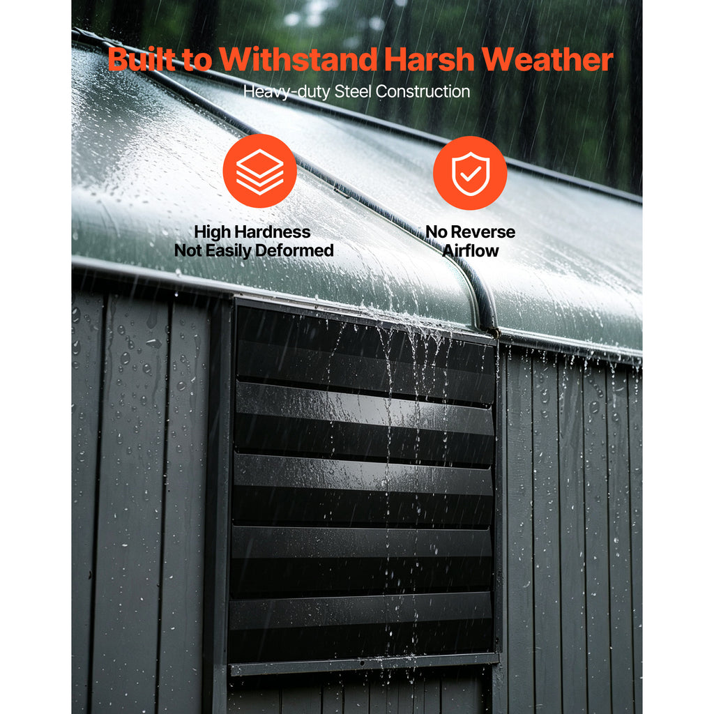 VEVOR 24 in Shutter Exhaust Fan Wall-Mount Automatic Louvers Variable Speed, Sturdy Steel Housing, Low Noise, AC Motor, 7030 CFM Ventilation and Cooling for Attic, Garage, Barn, Greenhouse, Workshop