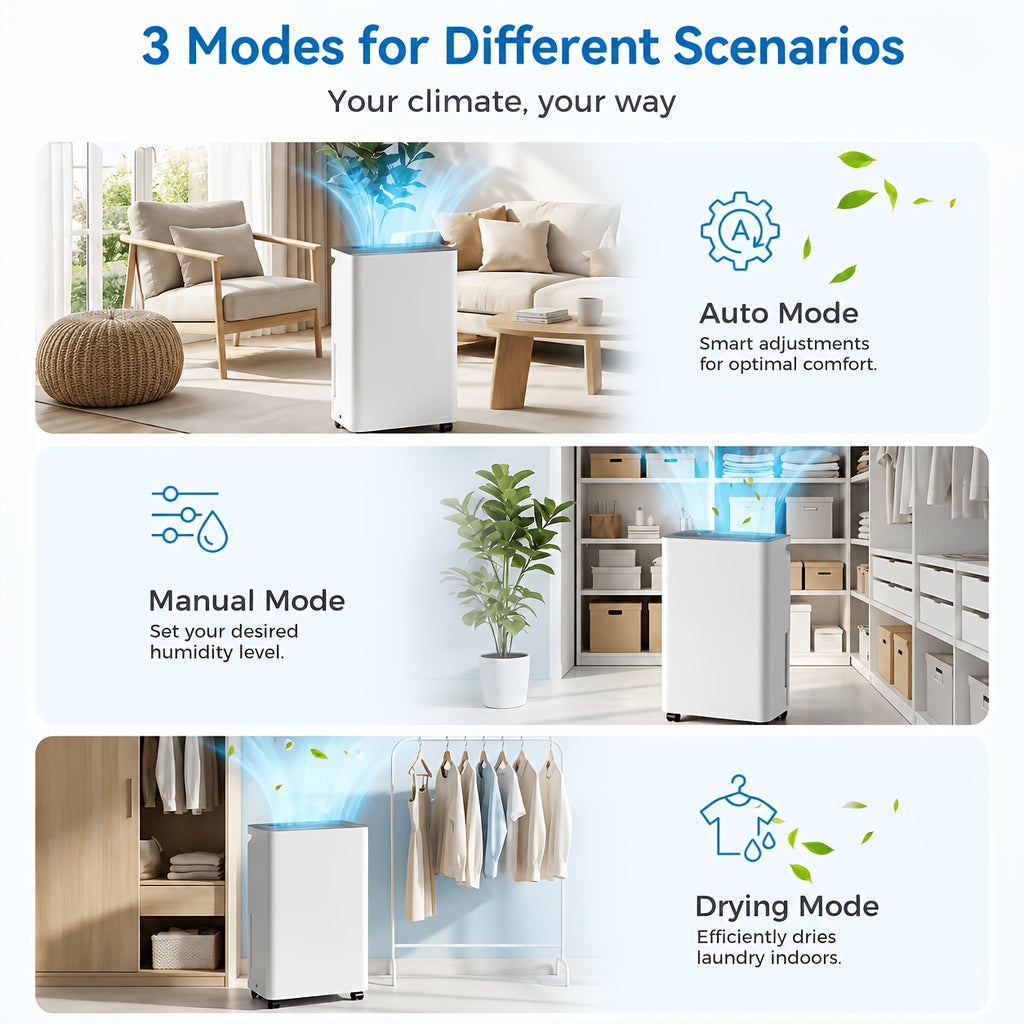 [Large Dehumidifier] Gunji 80pint/50pint/35pint/30pint, Large Dehumidifier for 3000/4500 Sq. Ft. Dehumidifier, 24H Residential Dehumidifier with Hose, Dehumidify/Dry/Air Delivery Mode, Humidity Display, Timer, Drain Hose