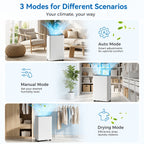[Large Dehumidifier] Gunji 80pint/50pint/35pint/30pint, Large Dehumidifier for 3000/4500 Sq. Ft. Dehumidifier, 24H Residential Dehumidifier with Hose, Dehumidify/Dry/Air Delivery Mode, Humidity Display, Timer, Drain Hose