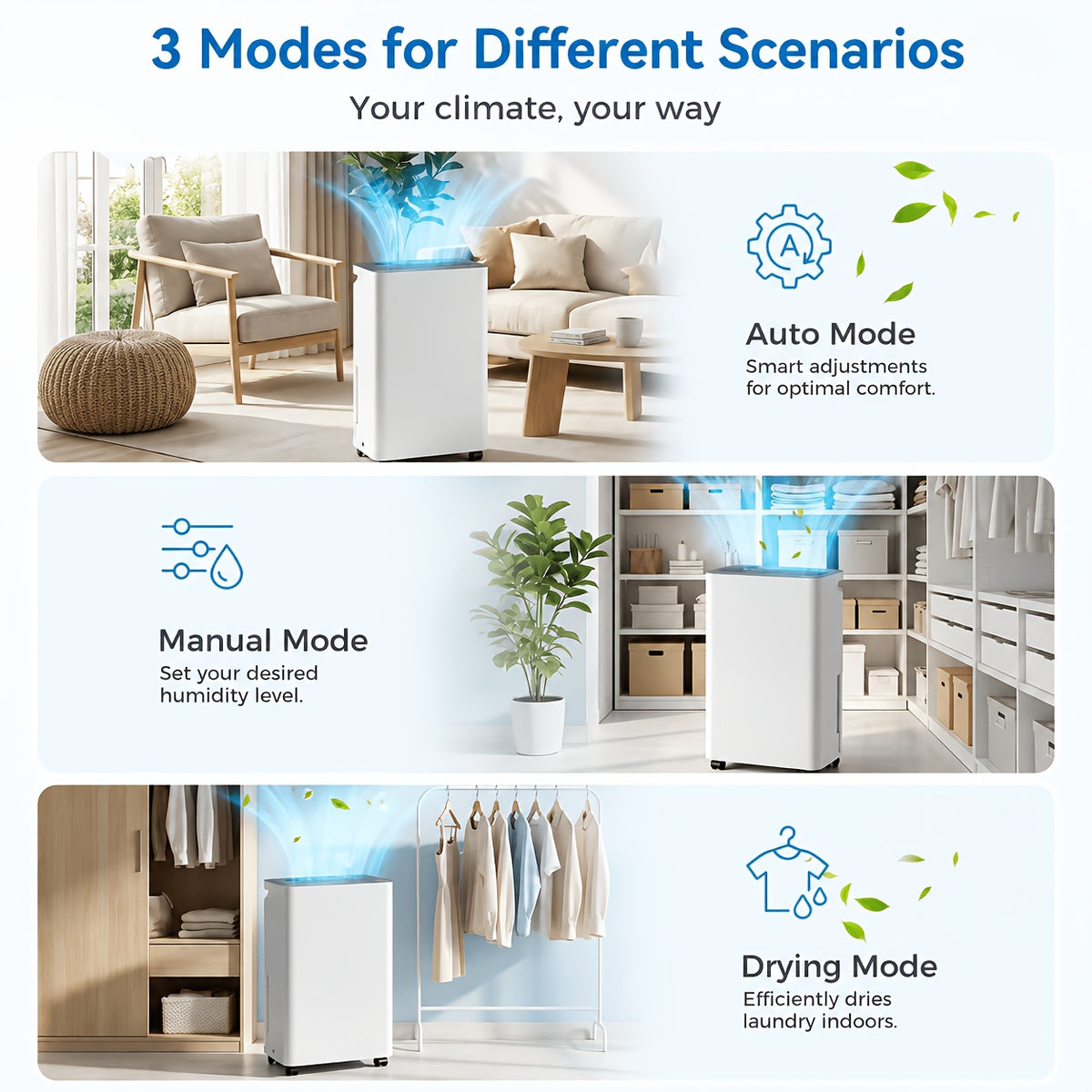 [Large Dehumidifier] Gunji 80pint/50pint/35pint/30pint, Large Dehumidifier for 3000/4500 Sq. Ft. Dehumidifier, 24H Residential Dehumidifier with Hose, Dehumidify/Dry/Air Delivery Mode, Humidity Display, Timer, Drain Hose