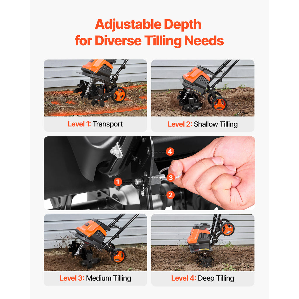 VEVOR Corded Electric Tiller, 18 Inch Tilling Width Garden Rototiller, 15-Amp Motor Heavy-Duty Tilling Machine, Cultivator with Steel Tines and Foldable Handle, for Lawn, Yard, and Gardening Care