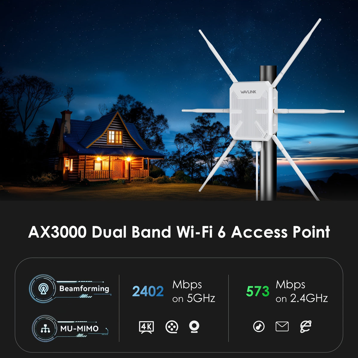 WAVLINK WiFi6 Access Point, Dual Band 2.4G+5G AX3000 Long Range WiFi Mesh Extender with PoE/6x7dBi High-gain Antennas/Signal Booster Amplifier