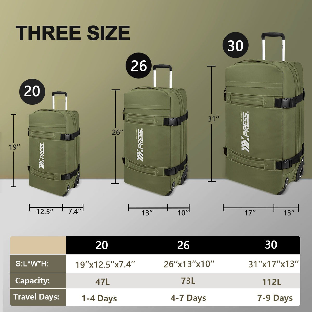 3-Piece Softside Luggage Set 20/26/30in Waterproof Travel Suitcase with 2 Wheels & Telescopic Handle, Durable Trolley Bag for Vacation & Adventure