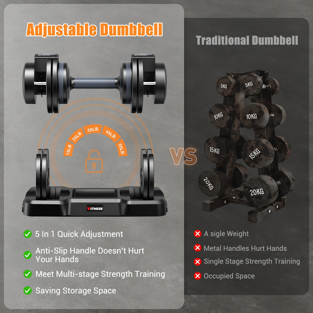 55/ 25LBS Adjustable Dumbbell Set (Pair/Set Of 2) With Anti-Slip Texture Handle, 5 In 1 Free Adjustable Weights Dumbbells Barbell Set, Home Fitness Weight Set, Dumbbell, Barbell, Kettlebell, Push-up, Home Gym Fitness Workout Equipment For Men Women