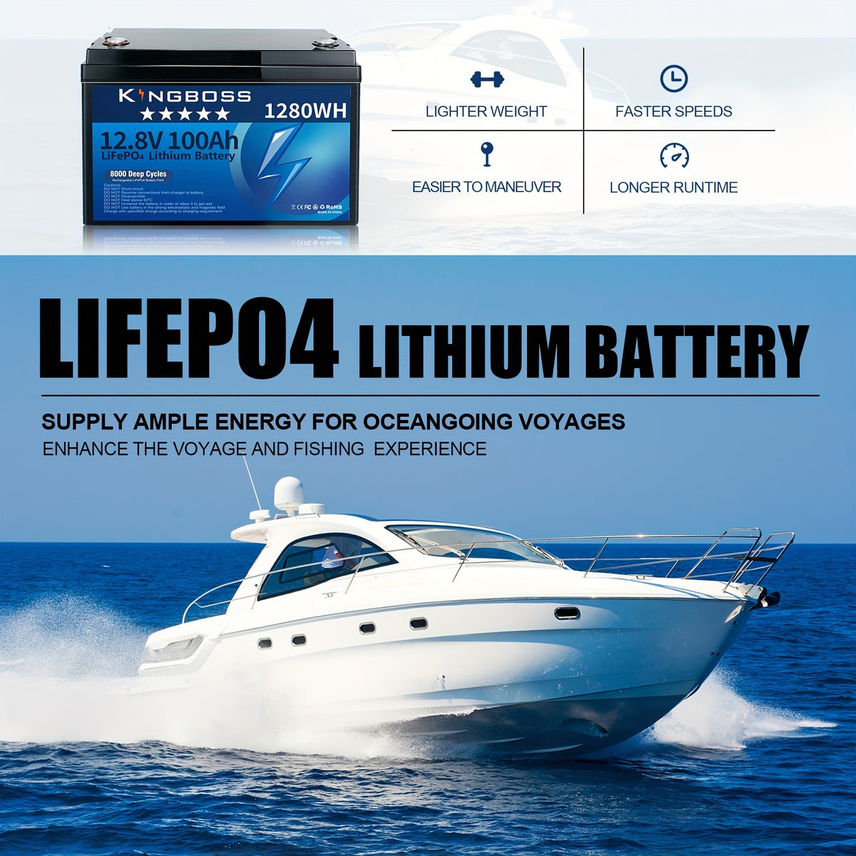 12.8V 100Ah Lifepo4 Battery, Built-In 100A BMS, Grade A Lithium Iron Phosphate Cells, Max. 1280Wh Lithium Iron Phosphate Battery with Up to 15000 Cycles And 10 Years Lifespan for RV, Camper, Solar Energy, Off-Grid, Trolling Motor