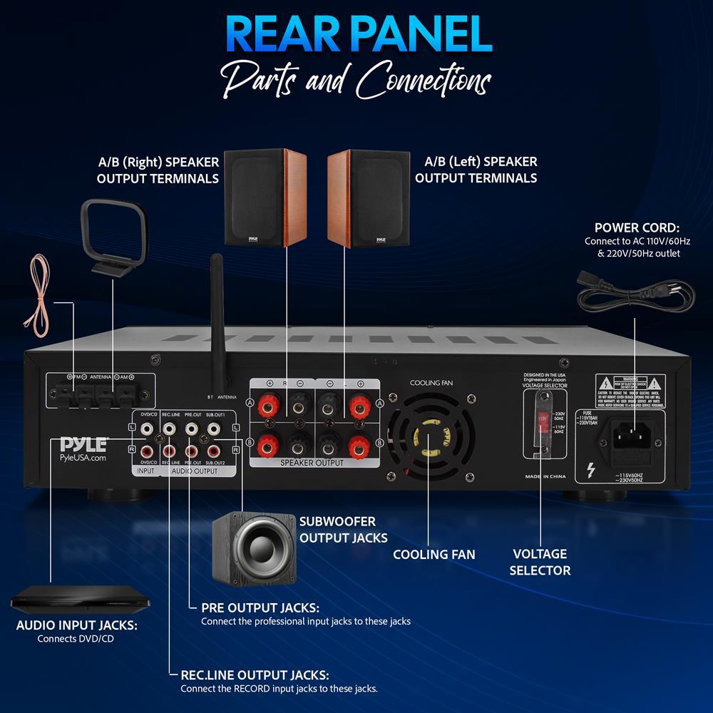 Stereo Amplifier Receiver with 3000W Peak Output, Bluetooth 5.0 and Dual Mic Inputs for Home Karaoke and Events