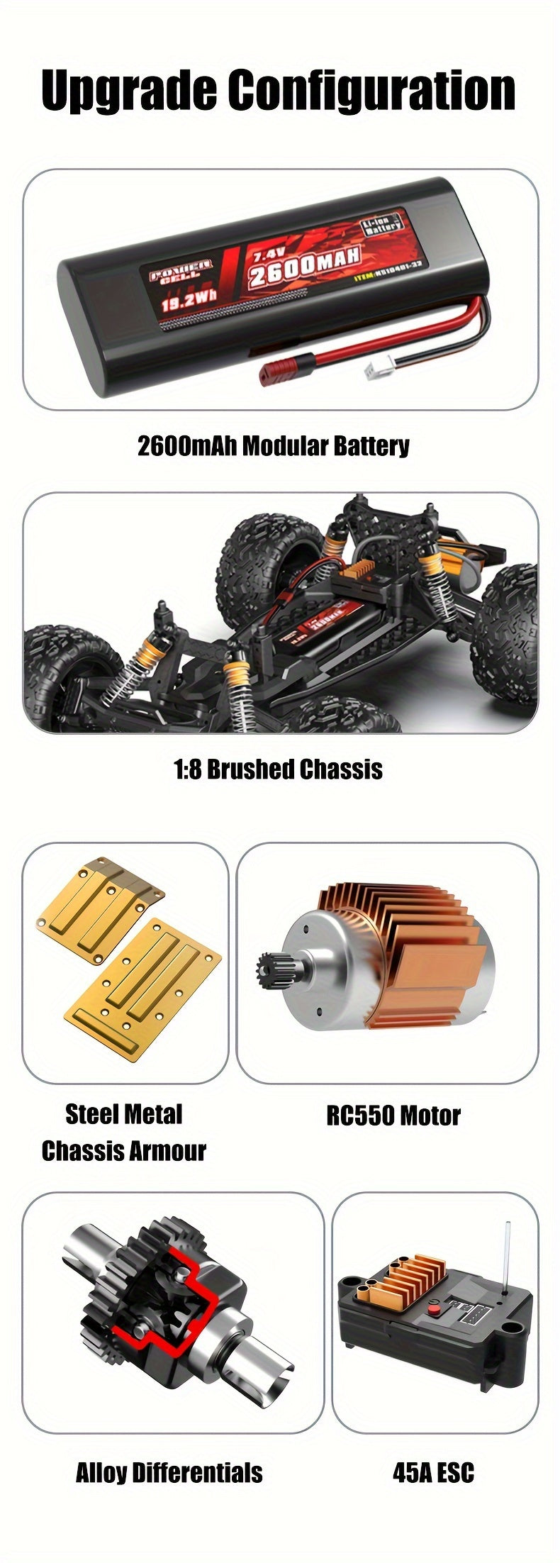 1:8 All Terrain High Speed Off Road RC Car, 45KM/H, Outdoor Drifting/Racing/Climbing, 2.4Ghz Remote Control, 3937.01inch RC Distance, Large Capacity Modular Battery, Birthday Gifts