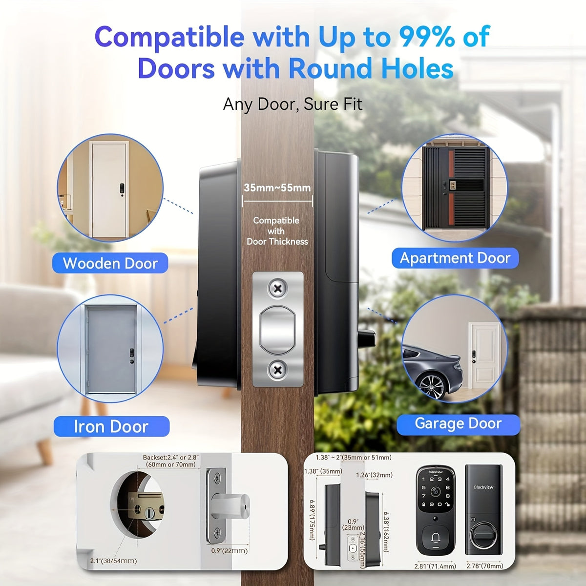 Blackview Smart Lock SE80, 3-In-1 3.5K Door Camera And Doorbell And Fingerprint Keyless Entry Door Lock, Smart Wi-Fi Deadbolt for Front Door, App Remote Control, No Monthly Fee, 32GB Local Storage