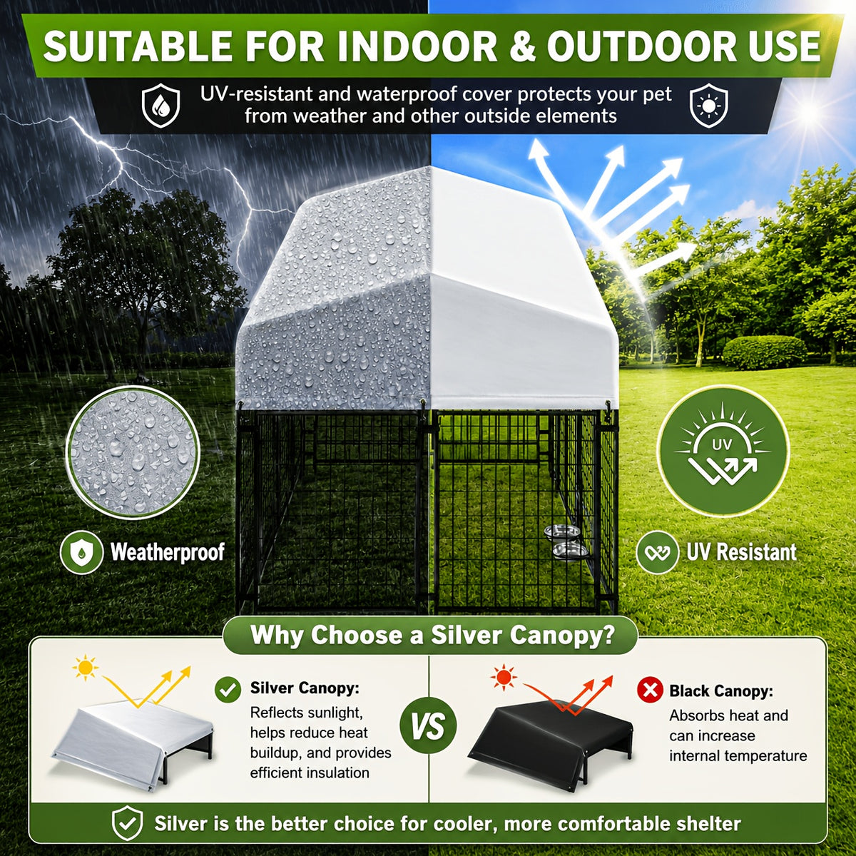 Heavy Duty Outdoor Dog Kennel for Large Dogs - Welded Steel Wire Playpen with Secure Lock, Waterproof Roof Cover & 2 Rotating Bowls, Easy to Assemble, Perfect for Small/Medium/Large Dogs