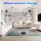 MAMNV 3-In-1 Intelligent Robot 5000Pa Vacuum Cleaner, Automatic Charging Fixed-Point Sweeper, Voice, App Control And Wet Suction Mopping of Water Tank Dust Box, Used for Smart Home Cleaning, Birthday And New Year Gifts