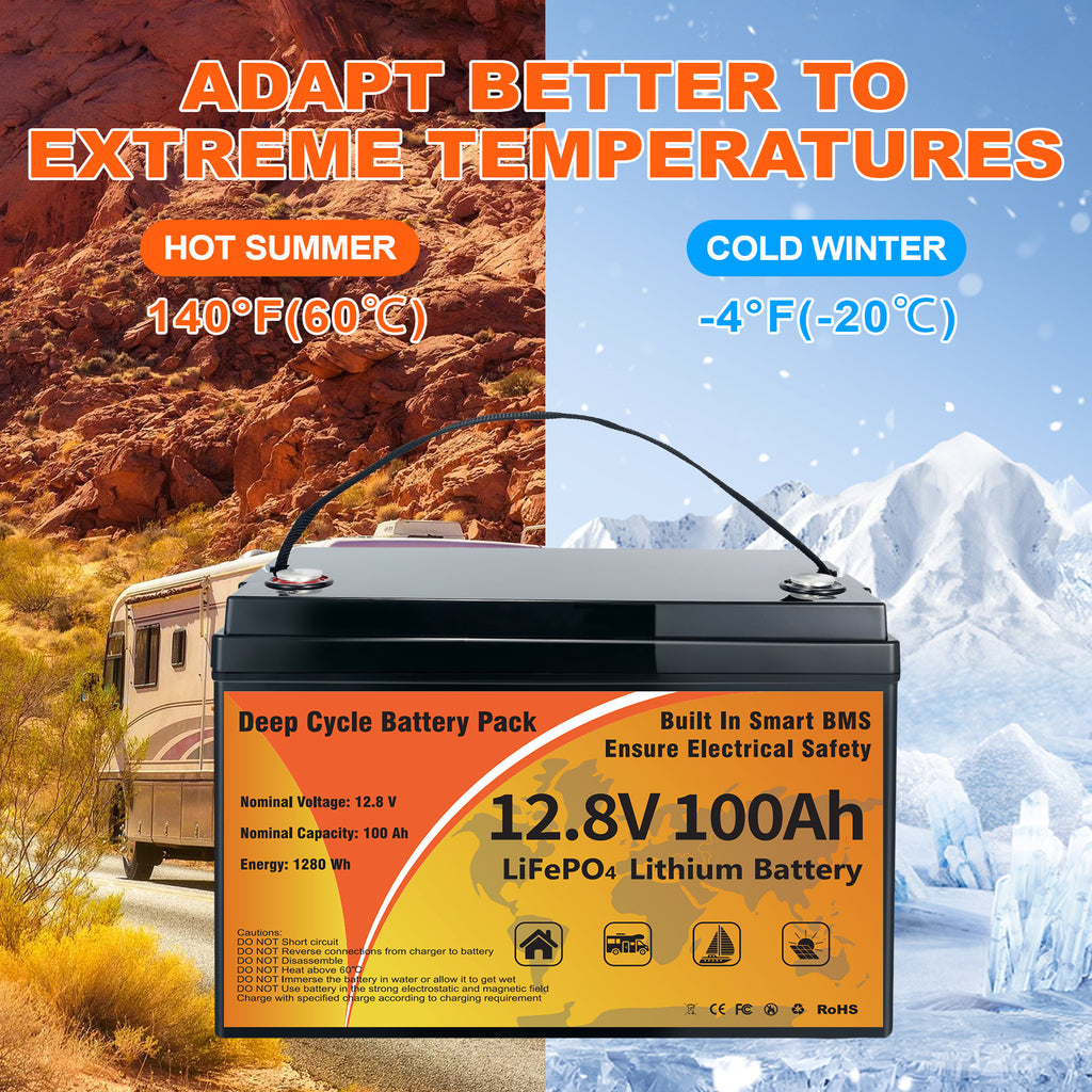 12.8V 100Ah LiFePO4 Battery,Group 31, Built-in 100A BMS, Grade A Battery Cell Deep Cycles, Max.1280Wh Energy, 10 Years Lifetime, Support in Series/Parallel, Perfect for Trolling Motors, RVs, Yacht, Marine, Boat, Solar Off-Grid