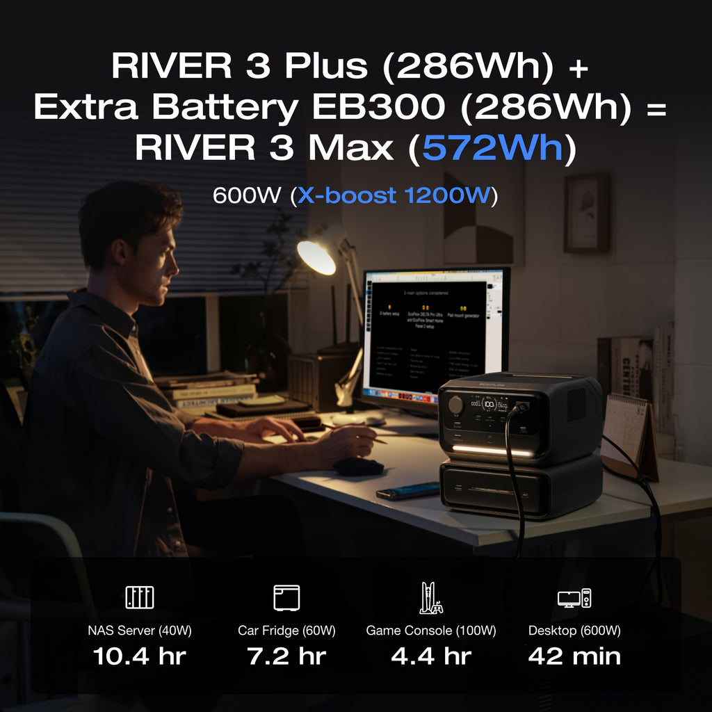 ECOFLOW Extra Battery EB300/EB600 (sku Optional) for River 3 Plus, 286Wh-554Wh -840Wh Expansion LiFePO4 Battery with 10-Year Lifespan, Built-in 140W USB-C Port for Charging/Discharging, Use Independently(Only Extra Battery)
