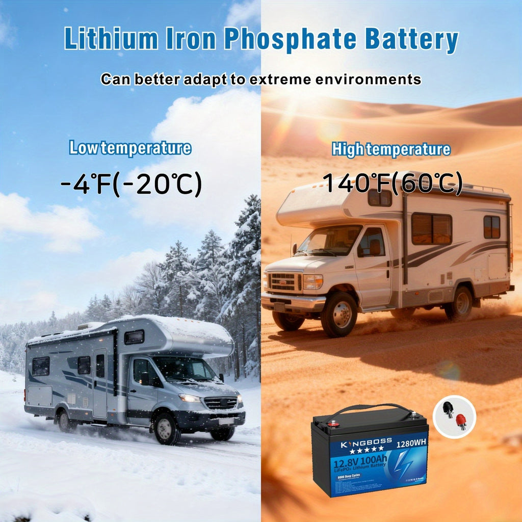 Marine Battery, LiFePO4 Lithium Battery 12V 100Ah | Deep Cycle Rechargeable Lithium Iron Phosphate Battery with 100A-BMS, Perfect for Solar, Marine, Home Energy Storage, Off-Grid Applications