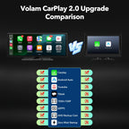 CarPlay Screen — LAMTTO 10.25-Inch In-Cell Display for Wireless Phone Integration and In-Car Apps