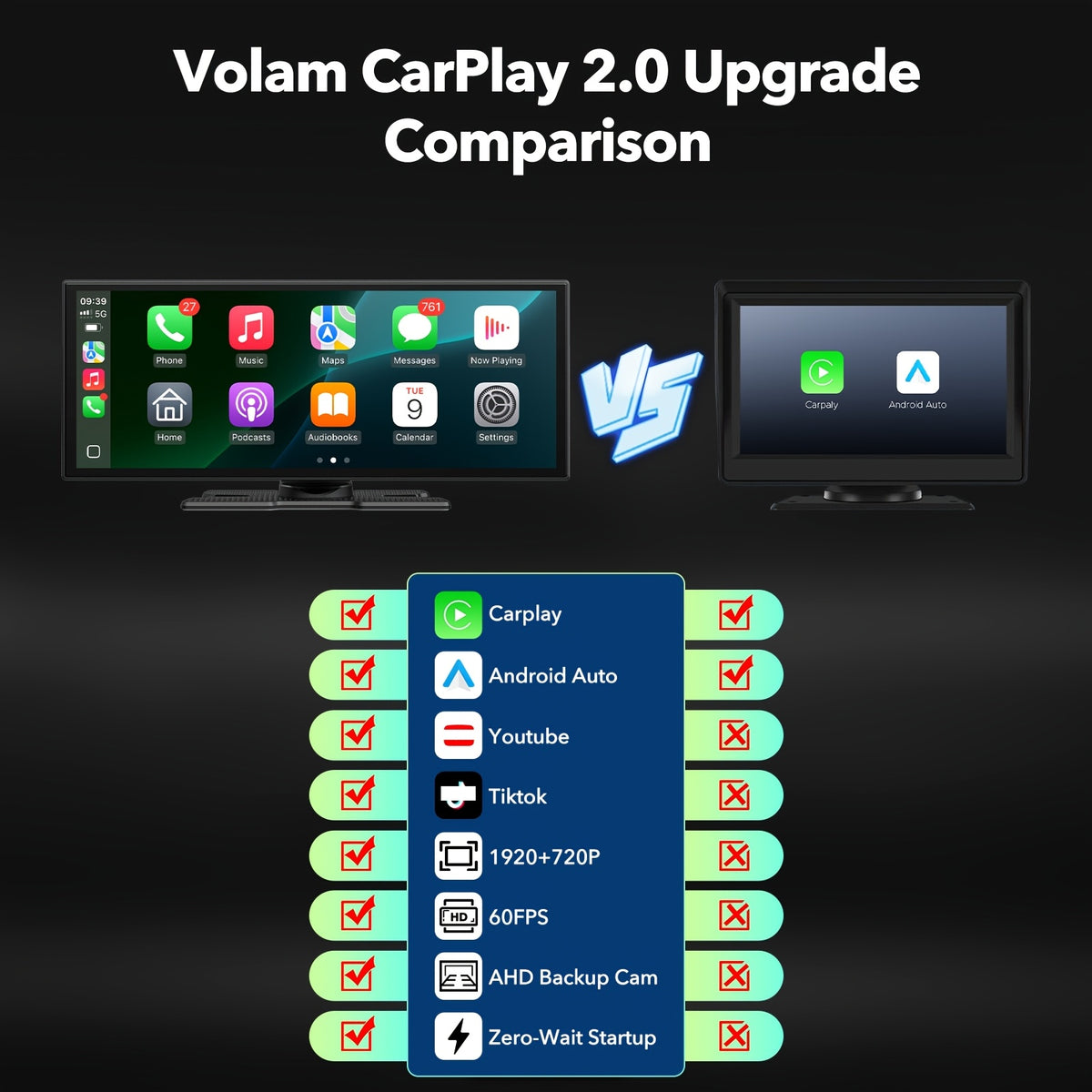 CarPlay Screen — LAMTTO 10.25-Inch In-Cell Display for Wireless Phone Integration and In-Car Apps