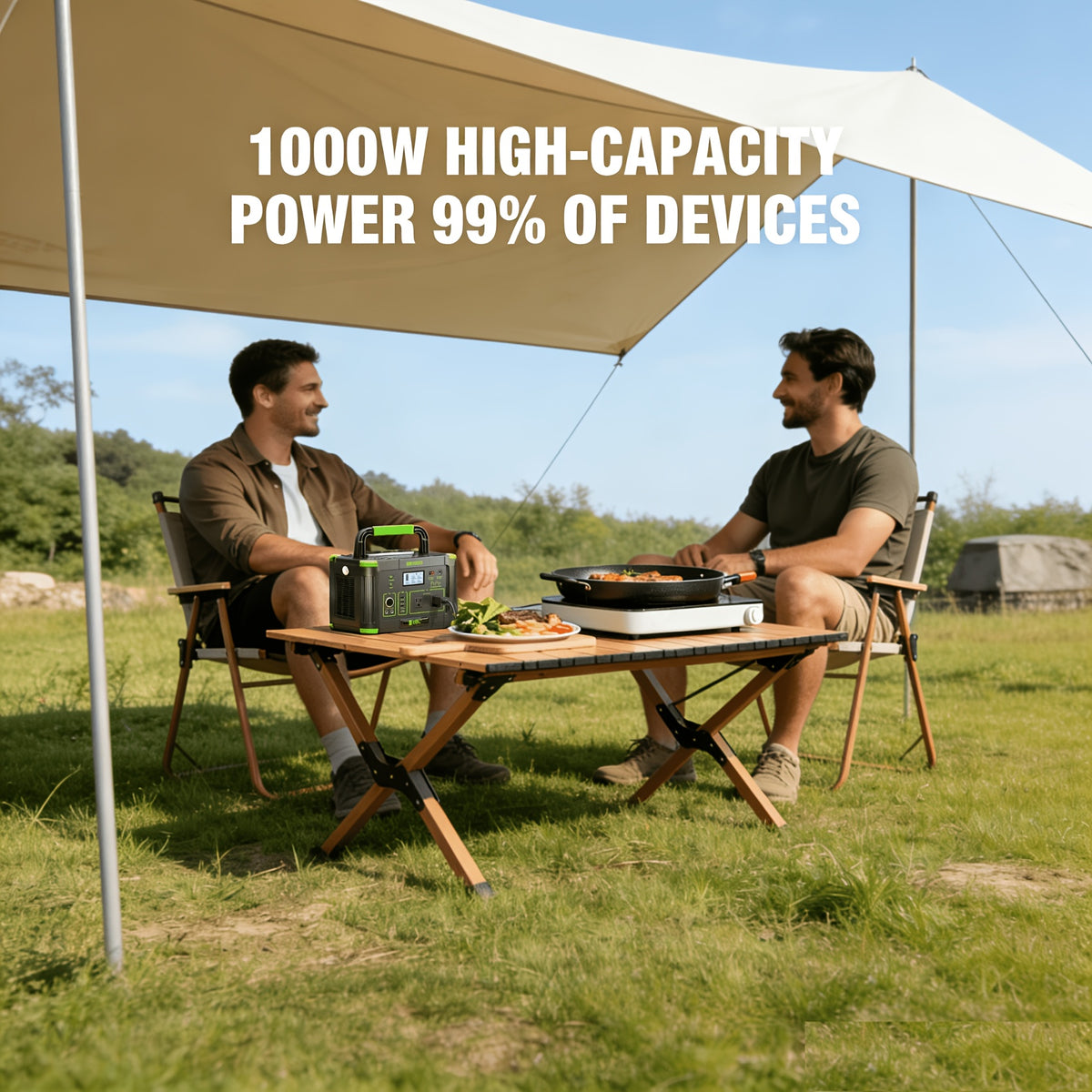 EBL 1000W/500W/330W Power Station, 999Wh/519Wh/288.6Wh Portable Power Station, 2400W/1843.2Wh Portable Power Staion with Fast Charging & Digital Display, Reliable Backup for RV, Tailgating, And Home Use(Only Powerstation)