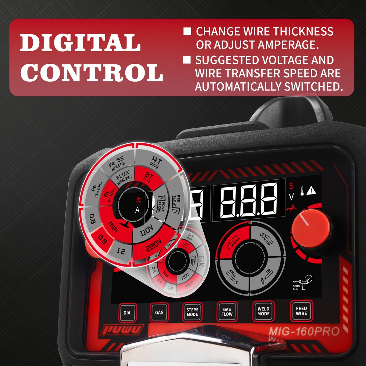 PUWU Gas Gasless 160A Multiprocess MIG Welder, Flux Cored/MIG/Lift TIG/Stick ARC Welder 4in 1 Welding Machine with IGBT Inverter LED Digital Display, Thermal Protection