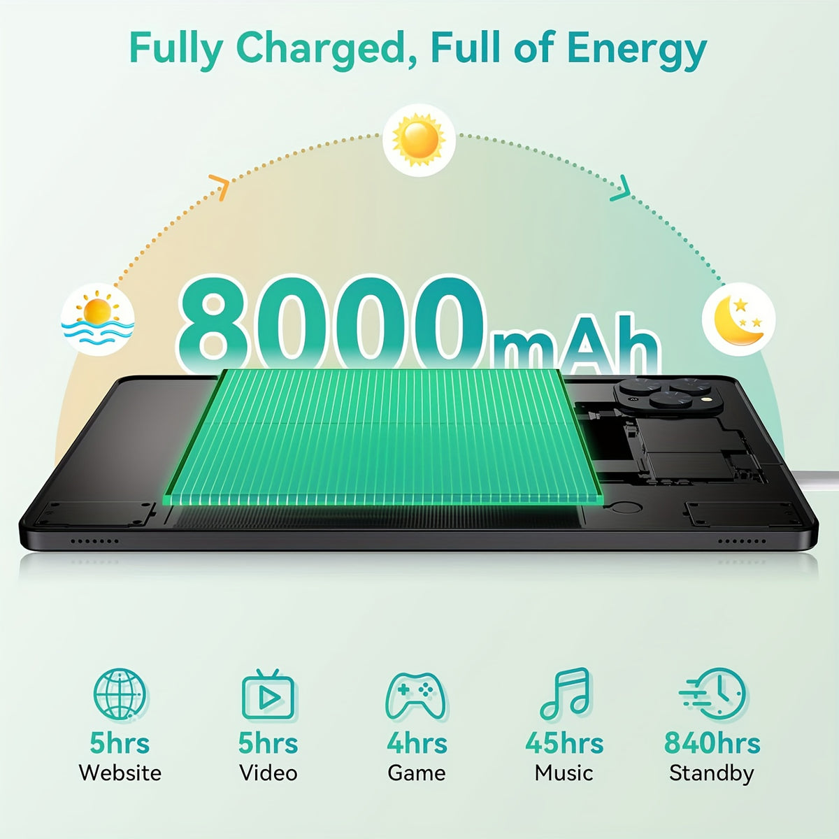 TABWEE T90 Android 16 New 2025 Tablet, 11-inch HD Large Screen+1200x1920 IPS Display, Unisoc Octa-Core High-Performance CPU, 24(8+16)GB RAM +128GB ROM(2TB Expand), 13MP+5MP Camaras/Face ID, 8000mAh Long Battery Life, Support Widevine L1, Gemini AI