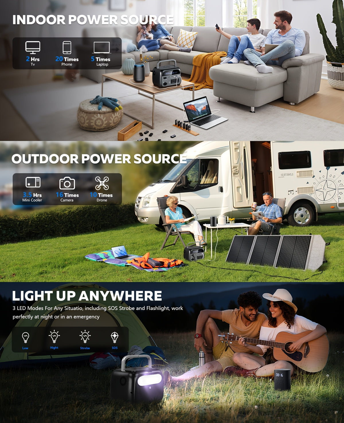 Ctolity 4800W Peak Portable Powerstation, 2400W Rate Power, UPS Function, Lifepo4 Battery, 400W/200W/100W Solar Panel Match with The Power Station, Solar Powered Survival Must Have, AP2000 2048Wh 2400W Power Station, XP1000 1024Wh 1600W, AP400 345Wh