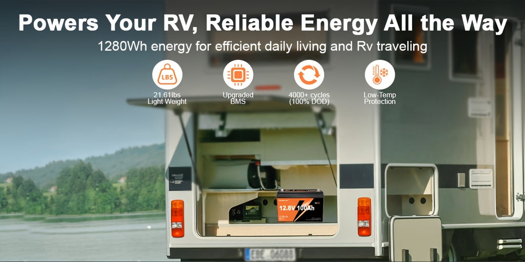 12V 100/150Ah LiFePO4 Battery, Deep Cycle Rechargeable Lithium Battery, Built-in BMS, 1280/1920Wh, Very Suitable for RV, Off Grid, Solar And Camping Use