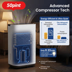 [Large Dehumidifier] Gunji 80pint/50pint/35pint/30pint, Large Dehumidifier for 3000/4500 Sq. Ft. Dehumidifier, 24H Residential Dehumidifier with Hose, Dehumidify/Dry/Air Delivery Mode, Humidity Display, Timer, Drain Hose