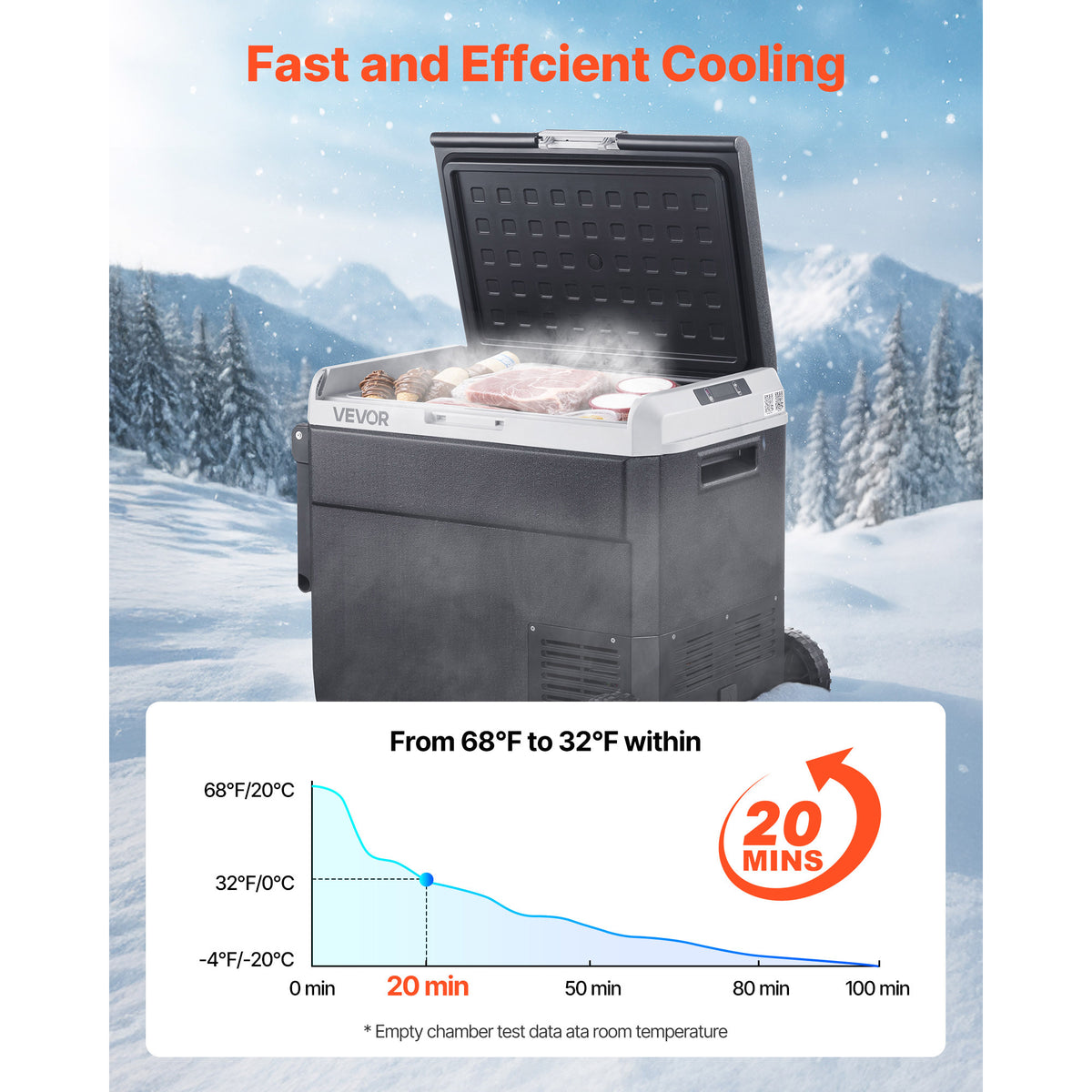 VEVOR 12 Volt Car Refrigerator Portable Freezer 63.4QT Electric Cooler for Camping
